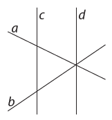 Configuratie geometrica