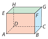 Reprezentarea geometrica a unui paralelipiped dreptunghic