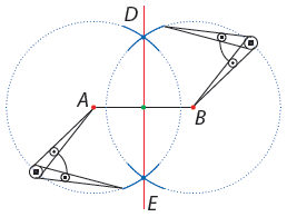 Reprezentare geometrică